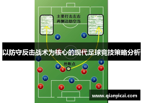 以防守反击战术为核心的现代足球竞技策略分析 以防守反击战术为核心的现代足球竞技策略分析
